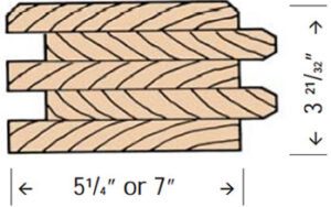 nominal size 5inch